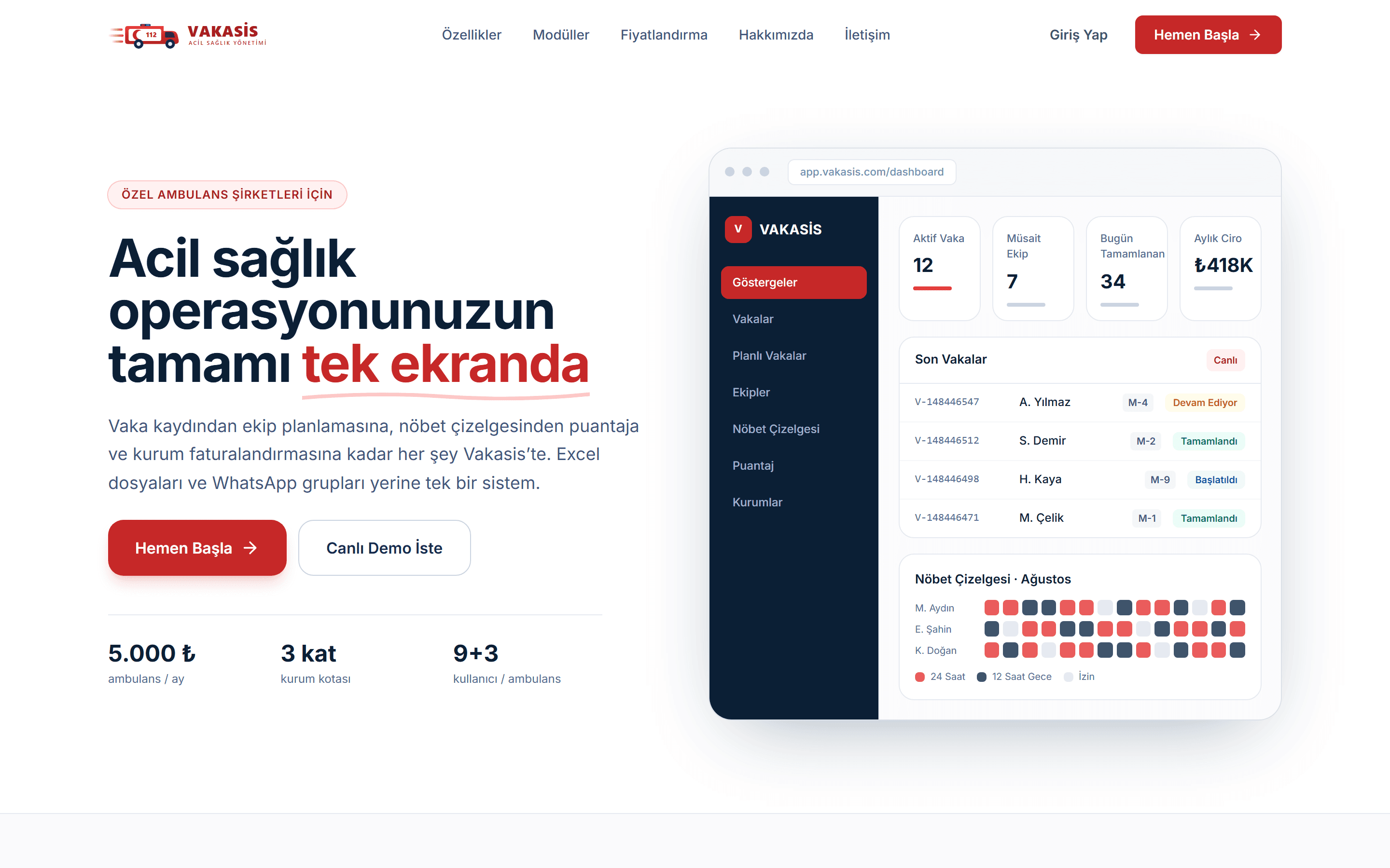 Vakasis — Emergency Medical Management